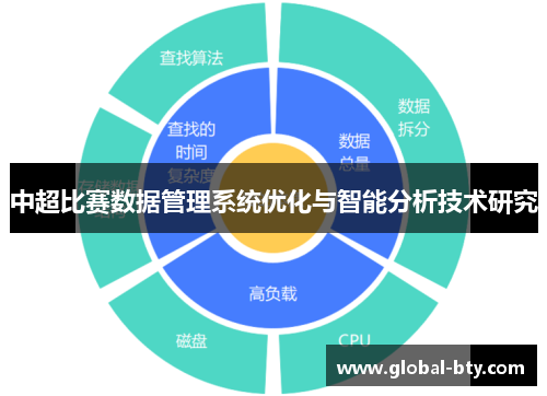 中超比赛数据管理系统优化与智能分析技术研究