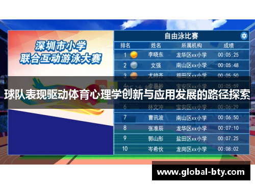 球队表现驱动体育心理学创新与应用发展的路径探索