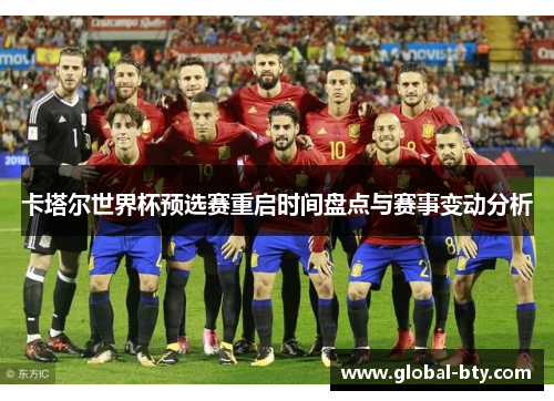 卡塔尔世界杯预选赛重启时间盘点与赛事变动分析