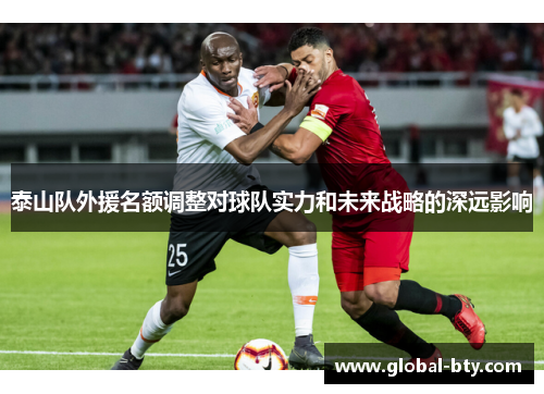 泰山队外援名额调整对球队实力和未来战略的深远影响