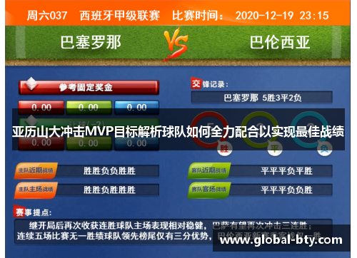 亚历山大冲击MVP目标解析球队如何全力配合以实现最佳战绩