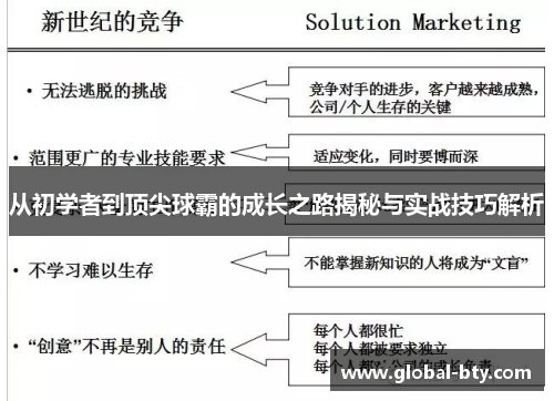 从初学者到顶尖球霸的成长之路揭秘与实战技巧解析