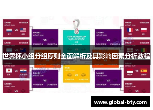 世界杯小组分组原则全面解析及其影响因素分析教程