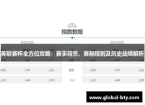 英联赛杯全方位攻略：赛事背景、赛制规则及历史战绩解析