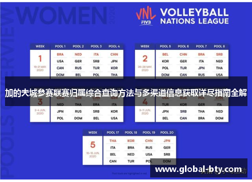 加的夫城参赛联赛归属综合查询方法与多渠道信息获取详尽指南全解