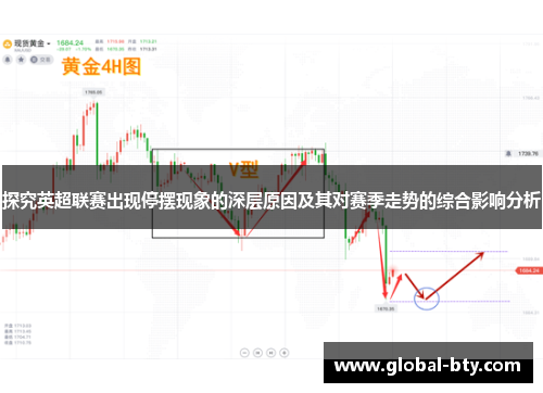 探究英超联赛出现停摆现象的深层原因及其对赛季走势的综合影响分析